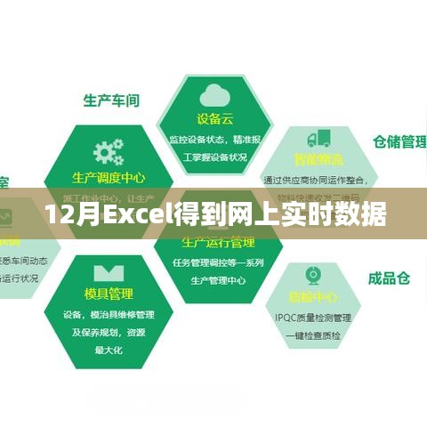 Excel實時獲取網(wǎng)上數(shù)據(jù)的方法與技巧