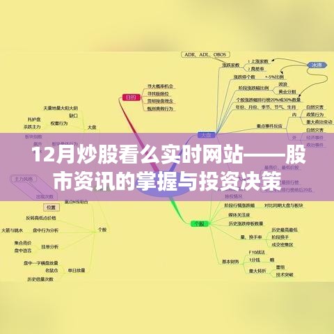 股市資訊實時掌握，投資與決策的關(guān)鍵