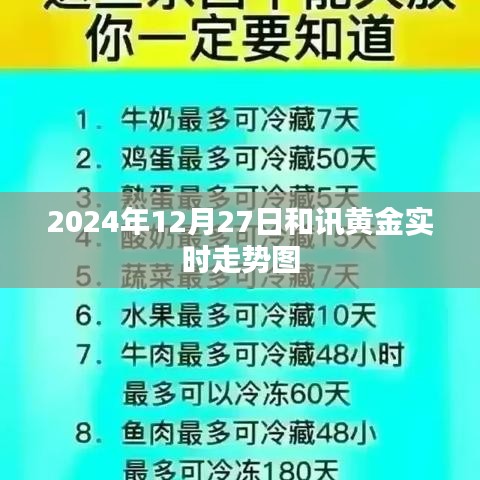 2024年12月28日 第7頁