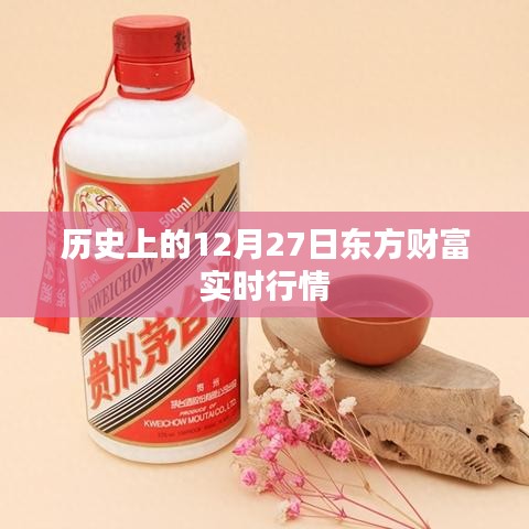 東方財(cái)富實(shí)時(shí)行情，歷史上的12月27日數(shù)據(jù)解析