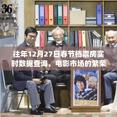 往年春節(jié)檔電影市場繁榮脈搏，實(shí)時票房數(shù)據(jù)查詢