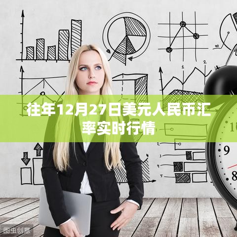 美元人民幣匯率實(shí)時行情（歷年12月27日數(shù)據(jù)）