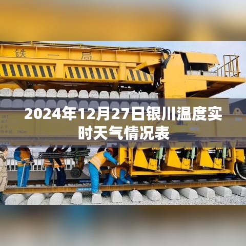銀川實(shí)時(shí)天氣，2024年12月27日溫度一覽，希望符合您的要求，您也可酌情調(diào)整。
