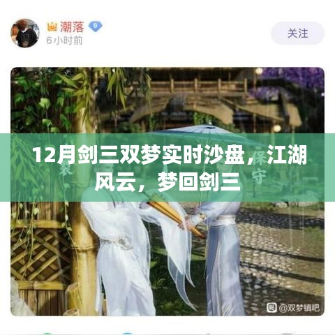 劍三雙夢(mèng)實(shí)時(shí)沙盤風(fēng)云變幻，夢(mèng)回江湖