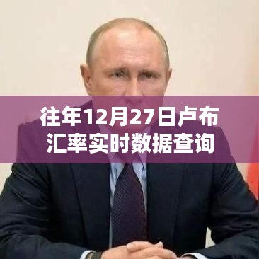 盧布匯率實(shí)時(shí)查詢，歷年12月27日數(shù)據(jù)概覽
