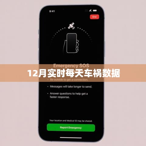 12月實(shí)時(shí)車禍數(shù)據(jù)每日更新分析