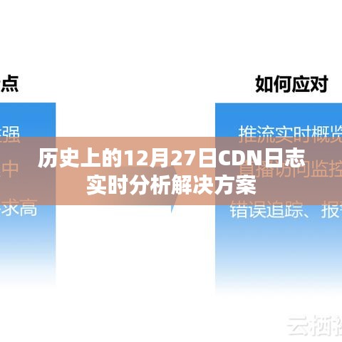 歷史上CDN日志實(shí)時(shí)分析解決方案，12月27日日志洞察紀(jì)實(shí)