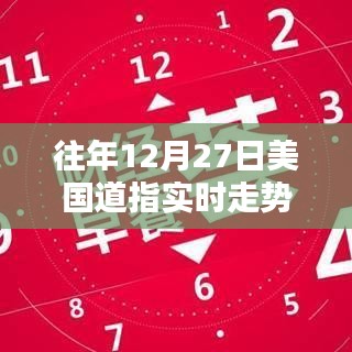 美國道指實(shí)時(shí)走勢圖分析，歷年12月27日走勢揭秘