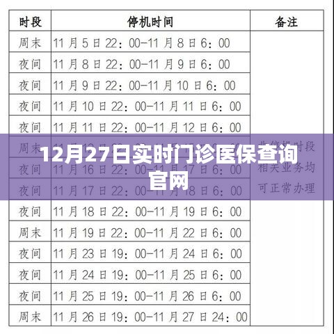 12月27日門診醫(yī)保查詢官網(wǎng)最新實(shí)時(shí)信息