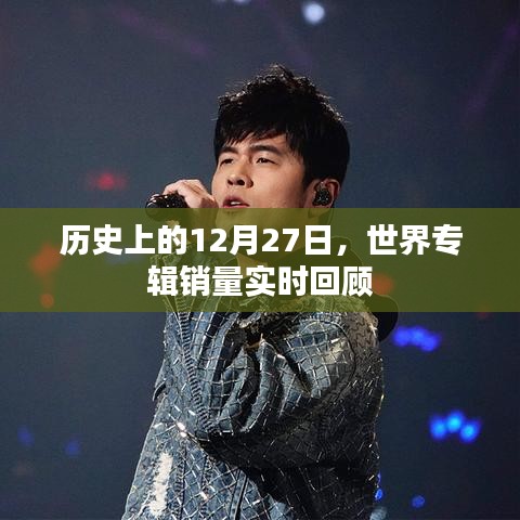 歷史上的12月27日，全球?qū)］嬩N量回顧