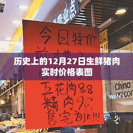 歷史生鮮豬肉價(jià)格表圖，實(shí)時(shí)數(shù)據(jù)解析（最新）