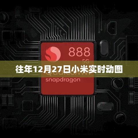 小米往年12月27日實時動圖回顧