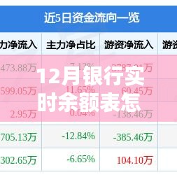 12月銀行實時余額表查看指南