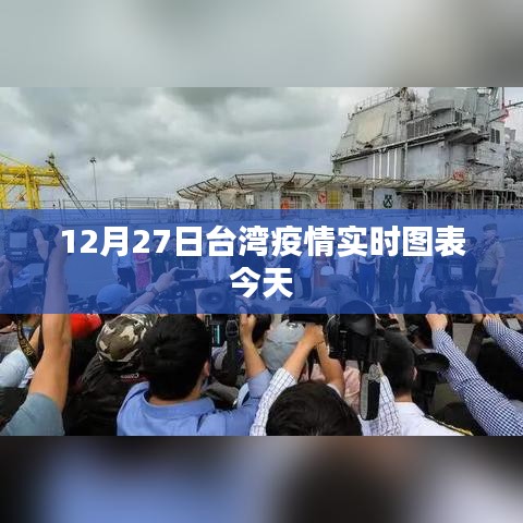 臺(tái)灣疫情最新實(shí)時(shí)圖表數(shù)據(jù)（今日更新）