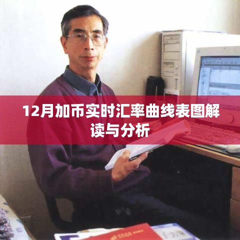 加幣實時匯率曲線表圖解讀與深度剖析（附最新分析）