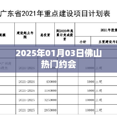 佛山熱門約會(huì)活動(dòng)，不容錯(cuò)過！