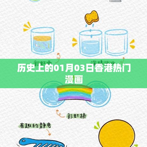 香港漫畫界歷史上的重要日子，一月三日回顧