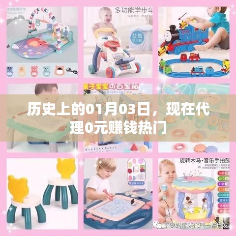 歷史上的今天，探索熱門代理業(yè)務(wù)的零元賺錢機(jī)遇