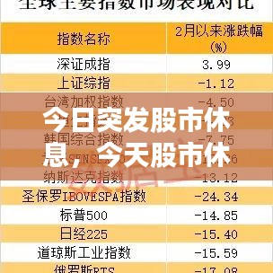 今日突發(fā)股市休息，今天股市休市什么原因