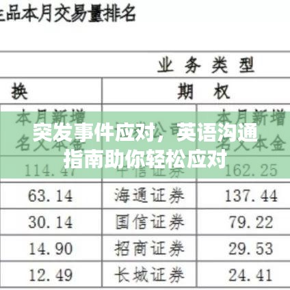 突發(fā)事件應(yīng)對(duì)，英語(yǔ)溝通指南助你輕松應(yīng)對(duì)