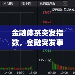 金融體系突發(fā)指數(shù)，金融突發(fā)事件有哪些