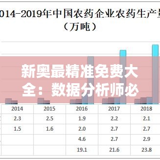 新奧最精準(zhǔn)免費(fèi)大全：數(shù)據(jù)分析師必備的統(tǒng)計(jì)知識(shí)庫(kù)