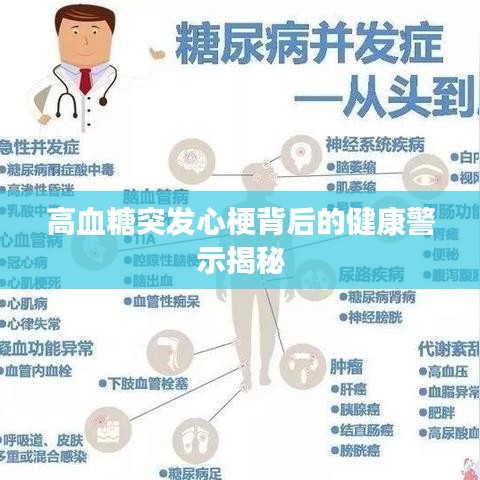 高血糖突發(fā)心梗背后的健康警示揭秘