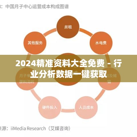 2024精準(zhǔn)資料大全免費(fèi) - 行業(yè)分析數(shù)據(jù)一鍵獲取