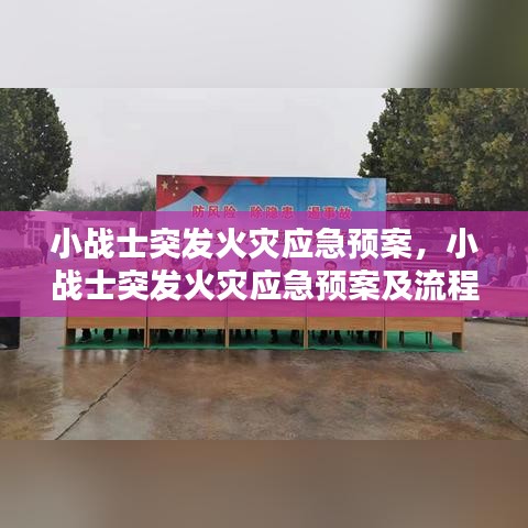 小戰(zhàn)士突發(fā)火災(zāi)應(yīng)急預(yù)案，小戰(zhàn)士突發(fā)火災(zāi)應(yīng)急預(yù)案及流程 