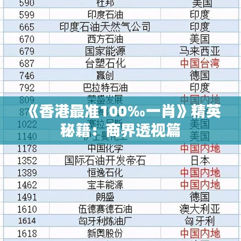 《香港最準(zhǔn)100‰一肖》精英秘籍：商界透視篇