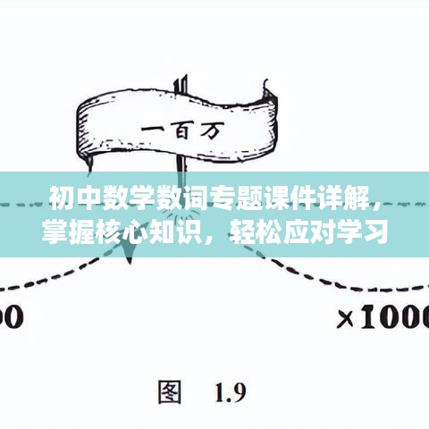 初中數(shù)學(xué)數(shù)詞專題課件詳解，掌握核心知識(shí)，輕松應(yīng)對(duì)學(xué)習(xí)挑戰(zhàn)