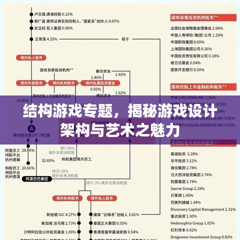 結(jié)構(gòu)游戲?qū)ｎ}，揭秘游戲設(shè)計(jì)架構(gòu)與藝術(shù)之魅力