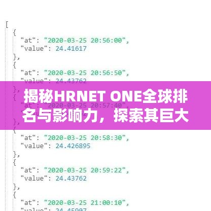 揭秘HRNET ONE全球排名與影響力，探索其巨大潛力與影響力