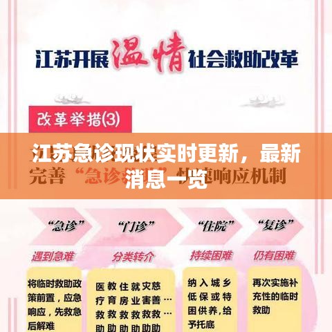 江蘇急診現(xiàn)狀實(shí)時(shí)更新，最新消息一覽