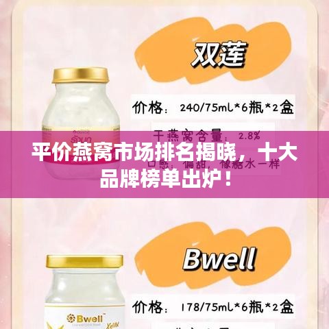 平價(jià)燕窩市場(chǎng)排名揭曉，十大品牌榜單出爐！