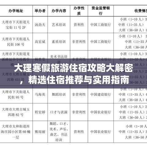 大理寒假旅游住宿攻略大解密，精選住宿推薦與實(shí)用指南