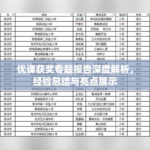 優(yōu)課獲獎專題報(bào)告深度解析，經(jīng)驗(yàn)總結(jié)與亮點(diǎn)展示