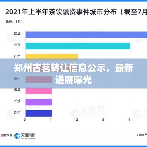 鄭州古茗轉(zhuǎn)讓信息公示，最新進展曝光