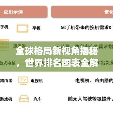 全球格局新視角揭秘，世界排名圖表全解析