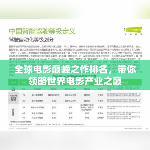 全球電影巔峰之作排名，帶你領(lǐng)略世界電影產(chǎn)業(yè)之巔