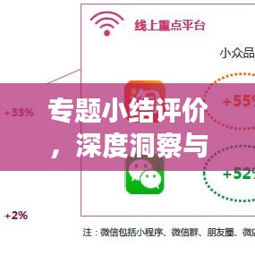 專題小結(jié)評(píng)價(jià)，深度洞察與持續(xù)改進(jìn)之道