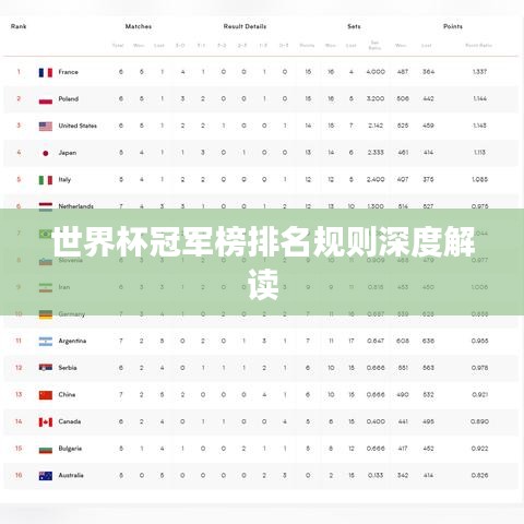 世界杯冠軍榜排名規(guī)則深度解讀