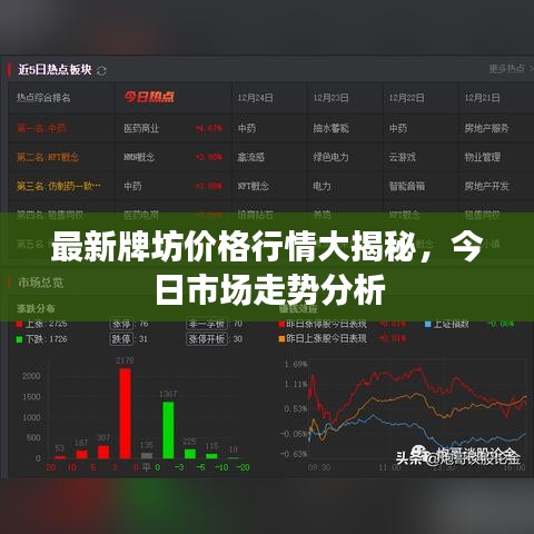 最新牌坊價(jià)格行情大揭秘，今日市場走勢分析
