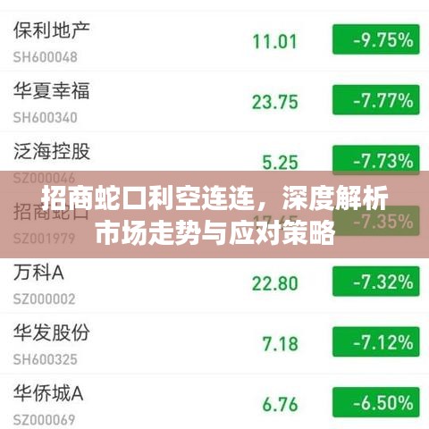 招商蛇口利空連連，深度解析市場走勢與應(yīng)對策略