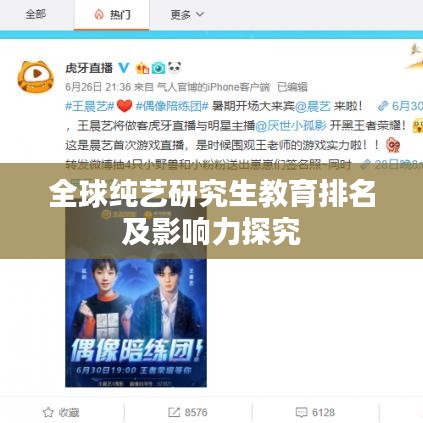 全球純藝研究生教育排名及影響力探究