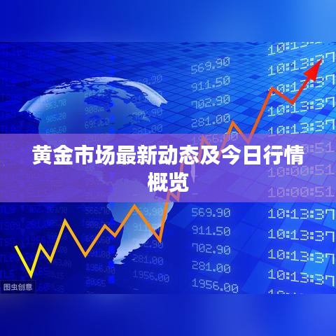 黃金市場最新動態(tài)及今日行情概覽