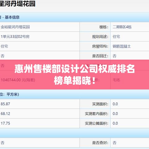 惠州售樓部設(shè)計公司權(quán)威排名榜單揭曉！