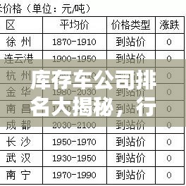 庫存車公司排名大揭秘，行業(yè)內(nèi)頂尖企業(yè)一覽