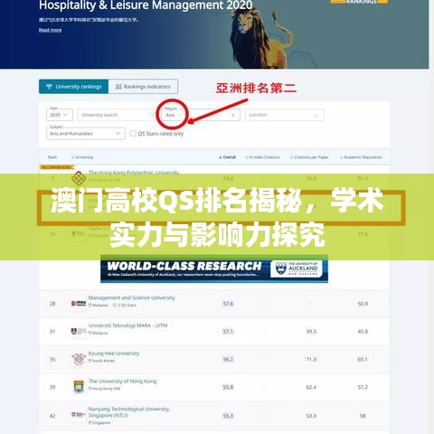 澳門高校QS排名揭秘，學(xué)術(shù)實(shí)力與影響力探究