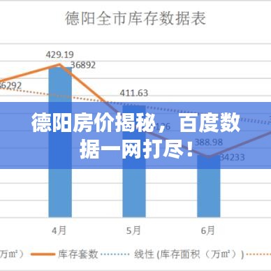 德陽房?jī)r(jià)揭秘，百度數(shù)據(jù)一網(wǎng)打盡！